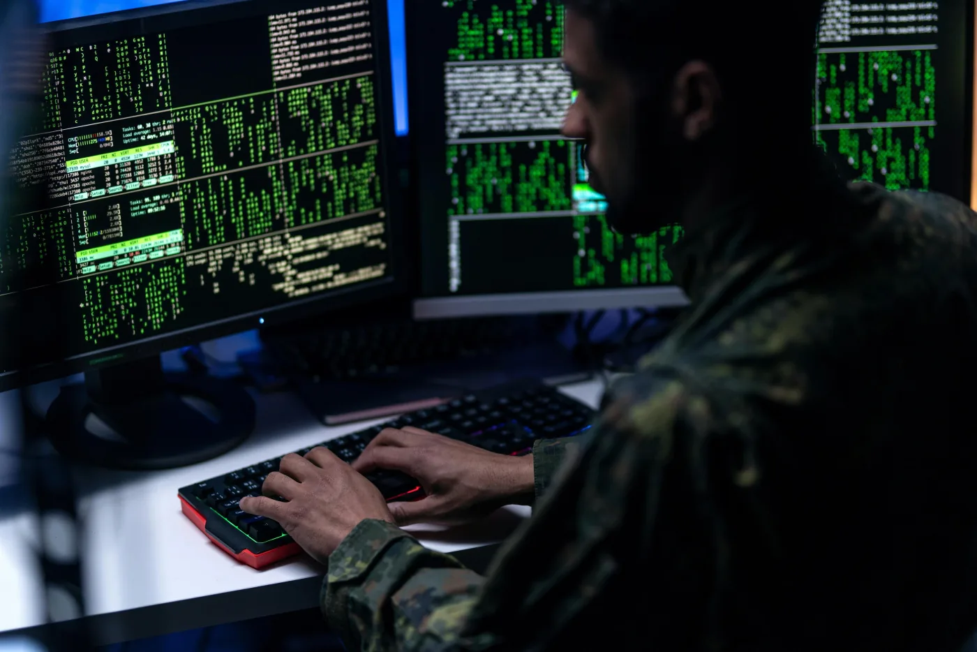 An analyst working across several intelligence displays.